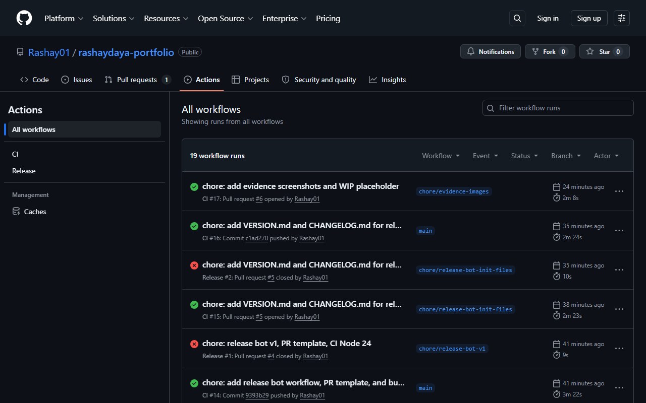 CI/CD Pipeline System, GitHub Actions run